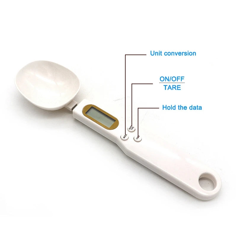PreciseScoop
